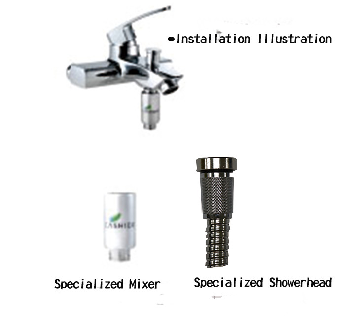 Ozonemachinekillfleas futurhyla